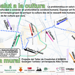 Art i Cura