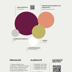 Taller de cuina cardiosaludable