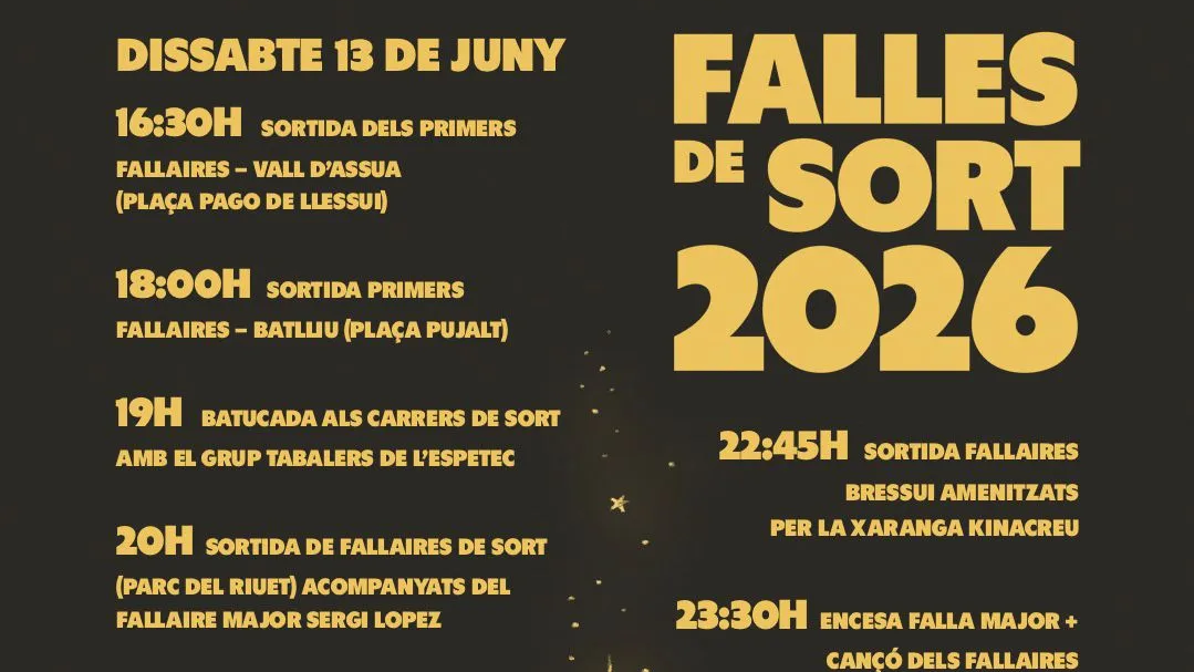 Falles de Sort