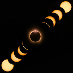 Eclipsis. Què són i com observar-los