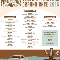 Pine Peaks, el Festival Rockabilly del Pirineu. VI edició