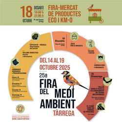 Fira del Medi Ambient
