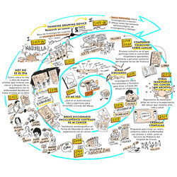 Exposició 'Pensament Dibuixat', de Josune Urrutia Asua